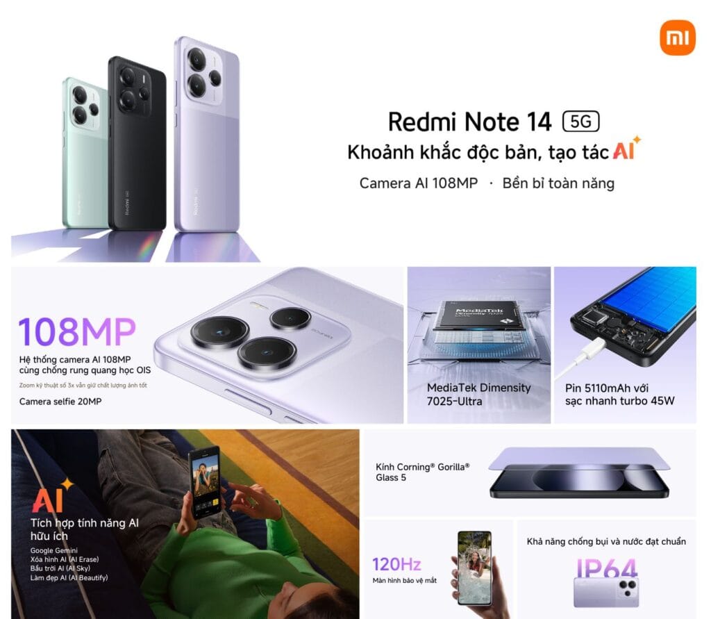 Redmi Note 14 5G