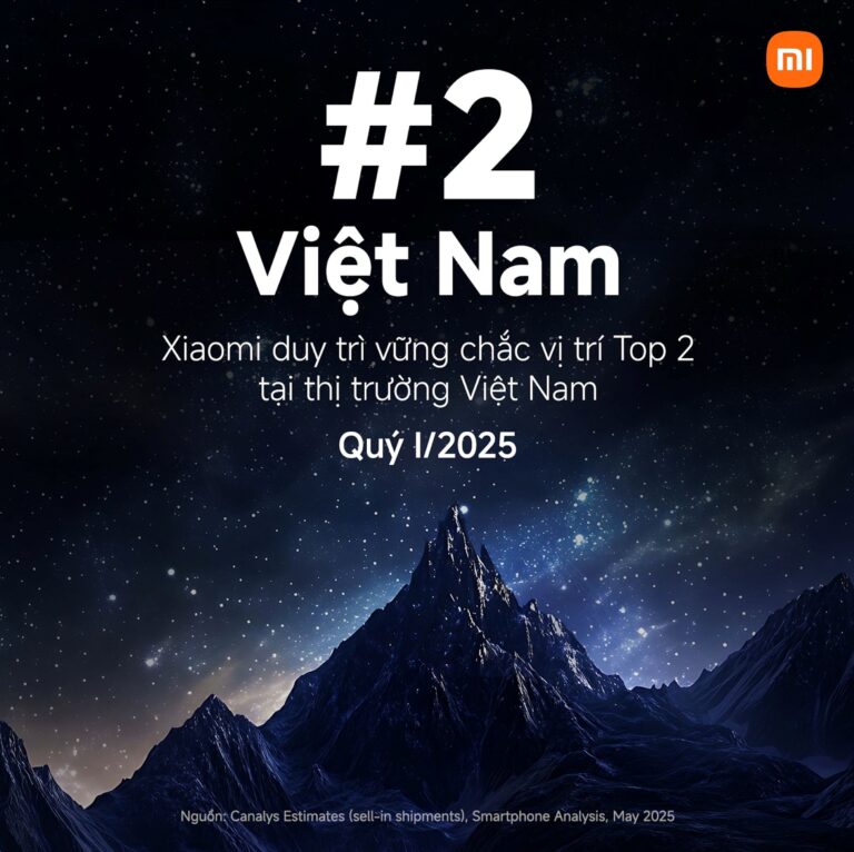 Xiaomi trở lại Top 2 thị phần smartphone Việt Nam trong Quý I/2025, là thương hiệu duy nhất tăng trưởng dương tại Đông Nam Á