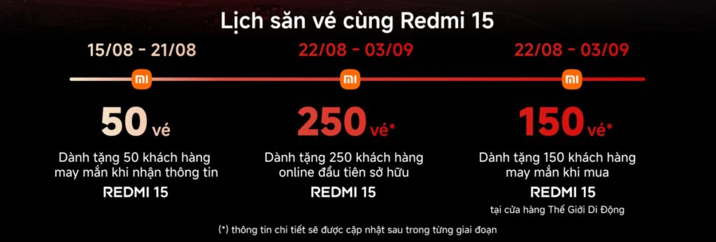 Redmi 15
