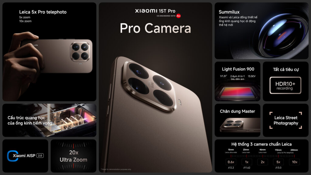Xiaomi 15T Pro
