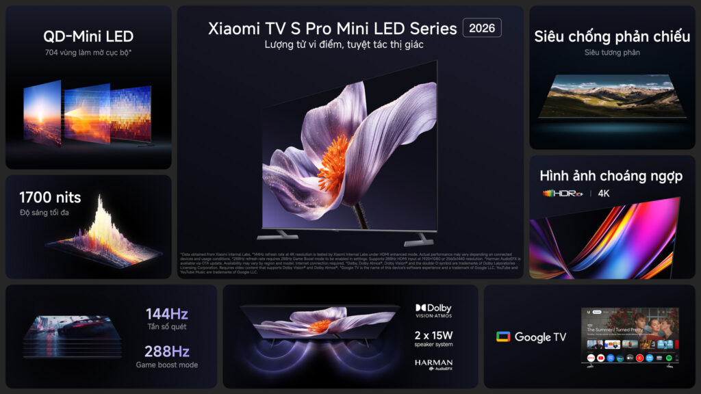 Xiaomi TV S Pro Mini LED