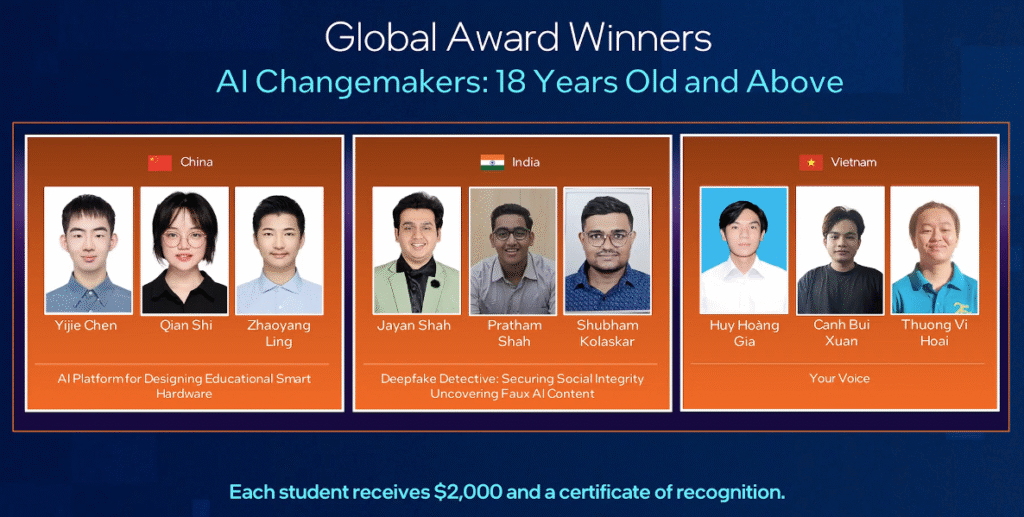 AI Global Impact Festival