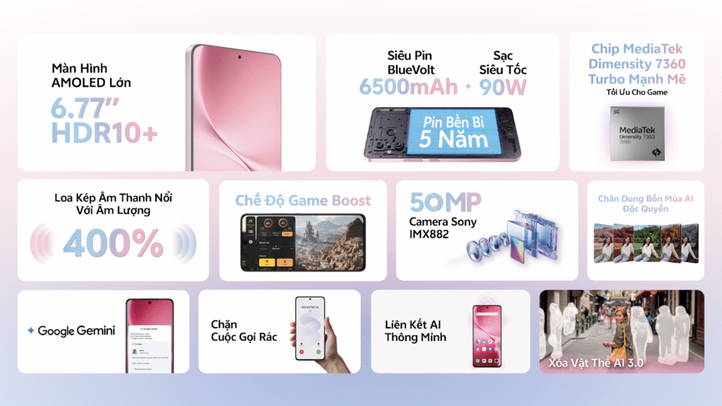 V60 Lite 5G