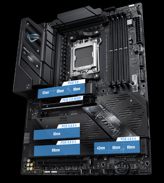 ROG STRIX B850-F GAMING NEO