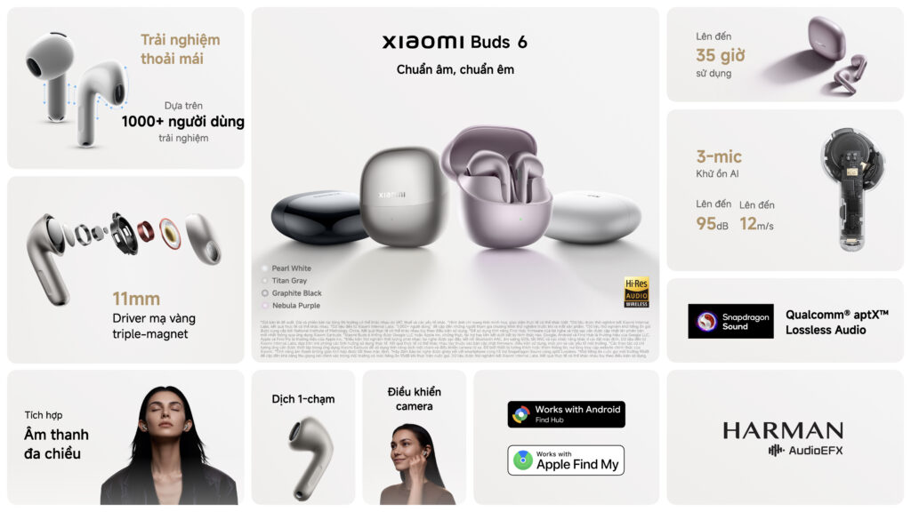 Xiaomi