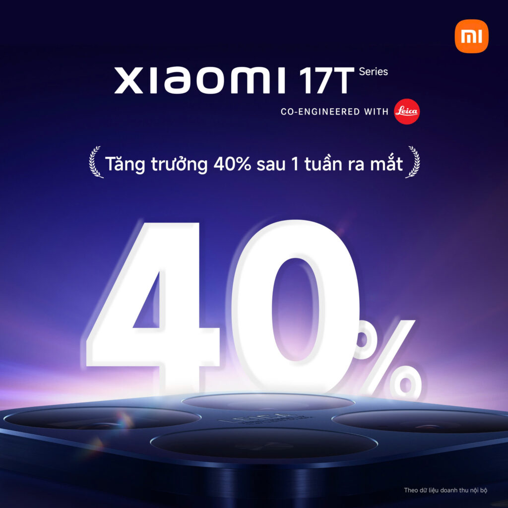 Xiaomi 17T