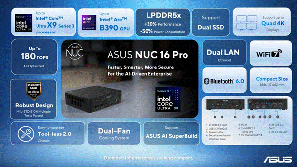 ASUS NUC 16 Pro
