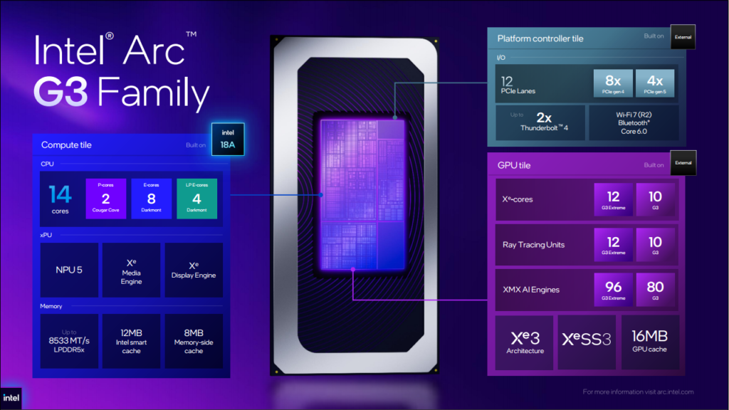 Intel Core Ultra Series 3