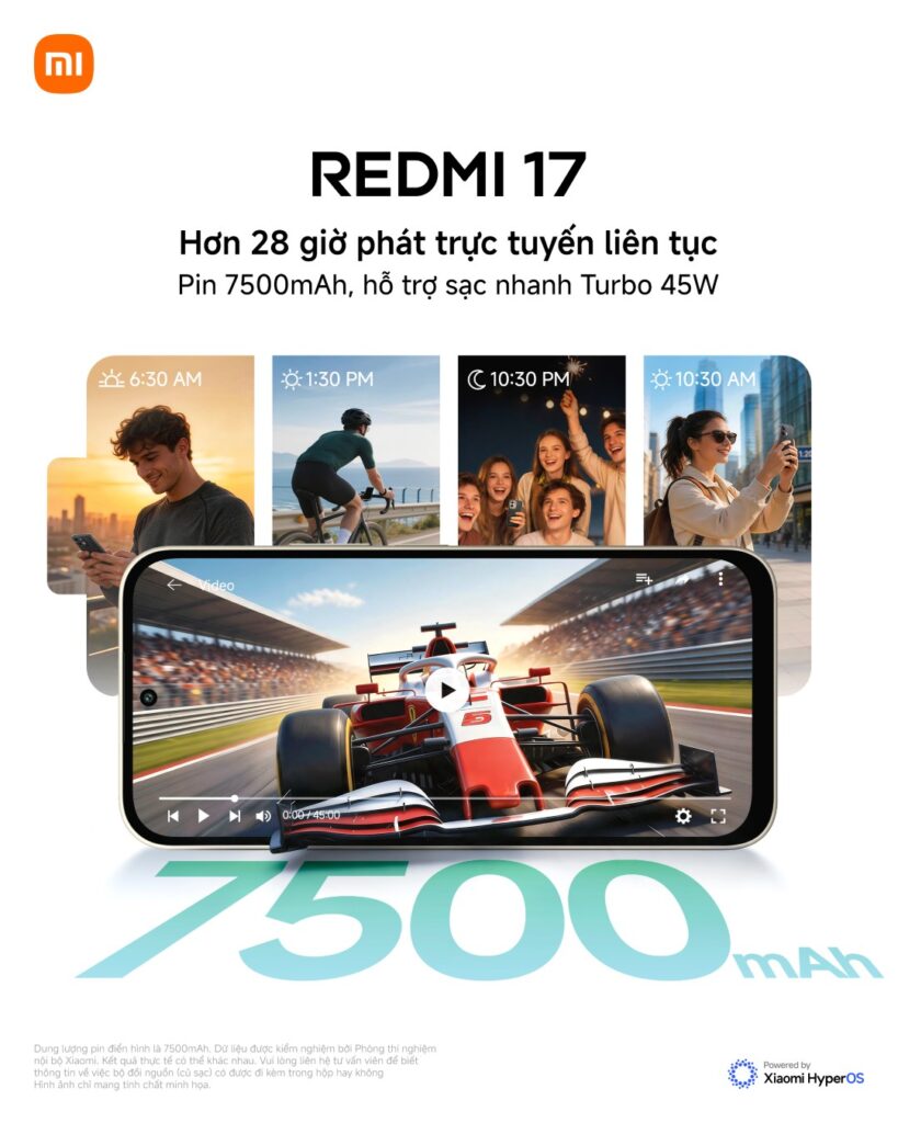 REDMI 17
