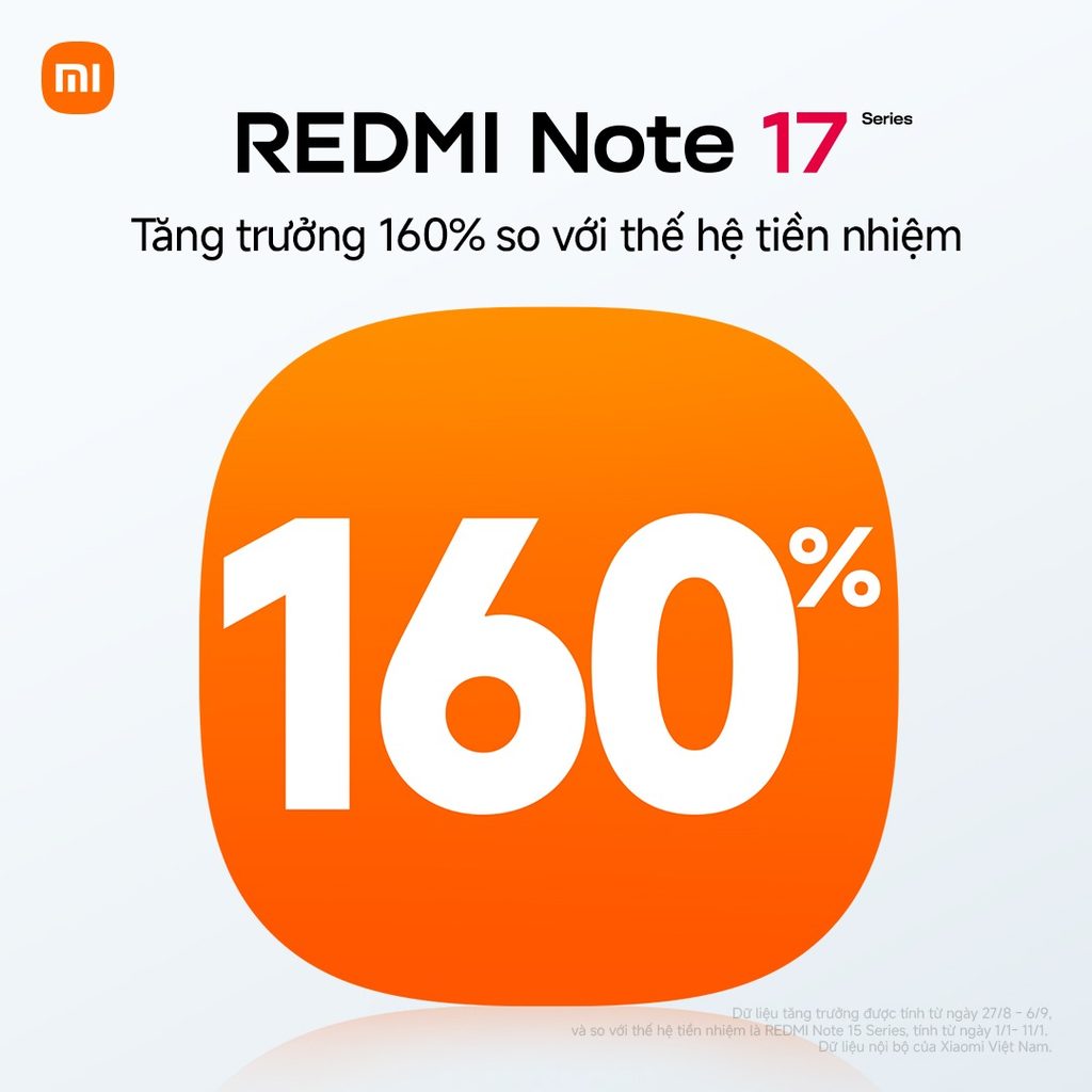 REDMI Note 17