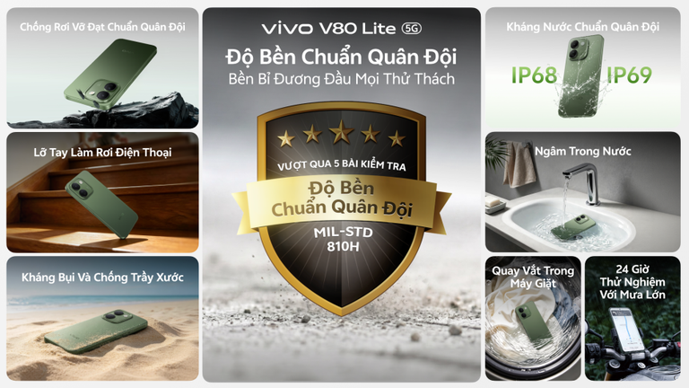 vivo V80 Lite 5G chính thức ra mắt: Mang điện thoại pin 10.000mAh đạt KỶ LỤC GUINNESS THẾ GIỚI™ đến với người dùng Việt