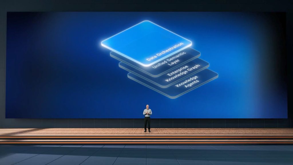 Dell AI Data Platform