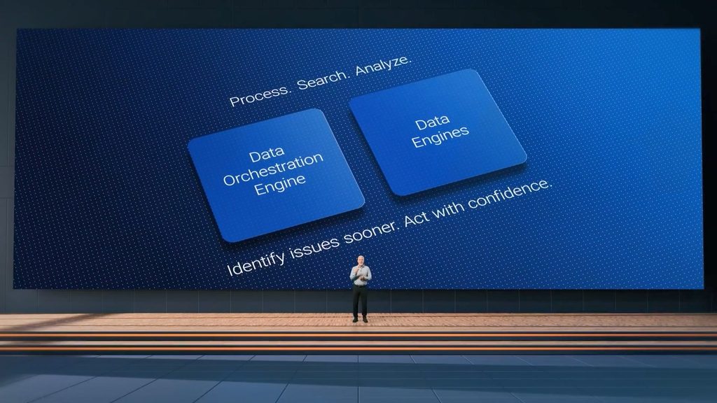 Dell AI Data Platform