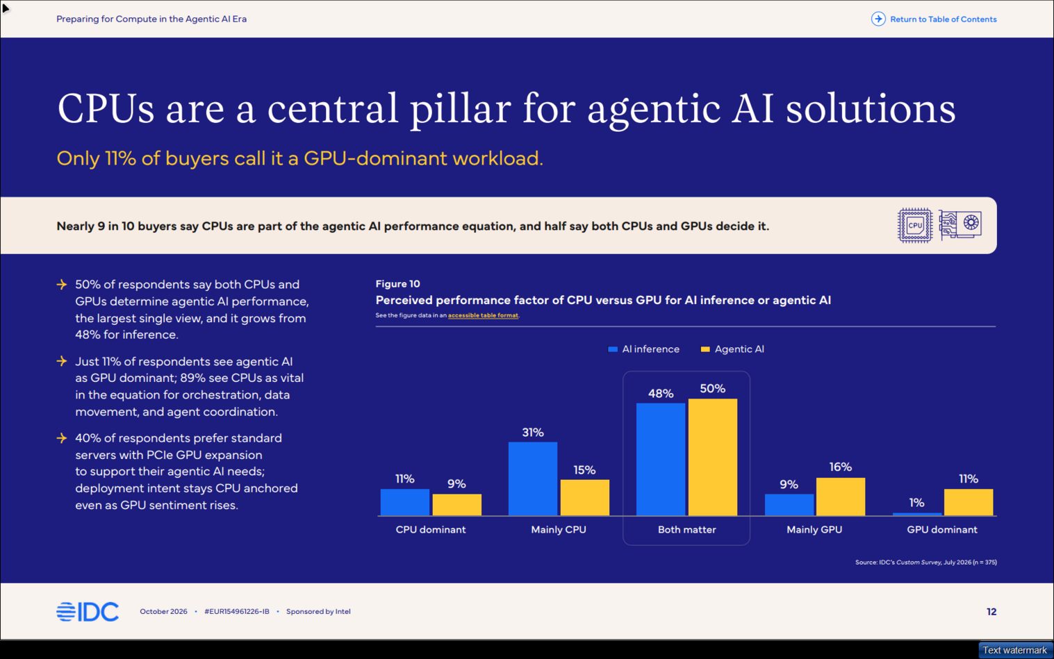 Agentic AI