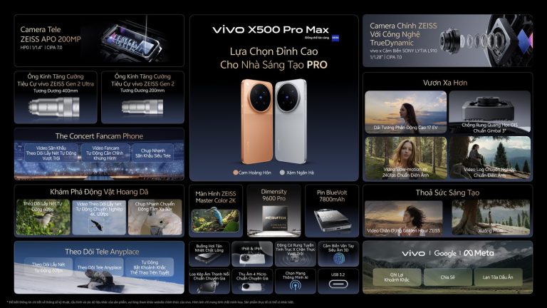 vivo X500 Series chính thức ra mắt tại Việt Nam với hệ thống ống kính tele ZEISS tiên tiến cùng khả năng quay video chuẩn điện ảnh